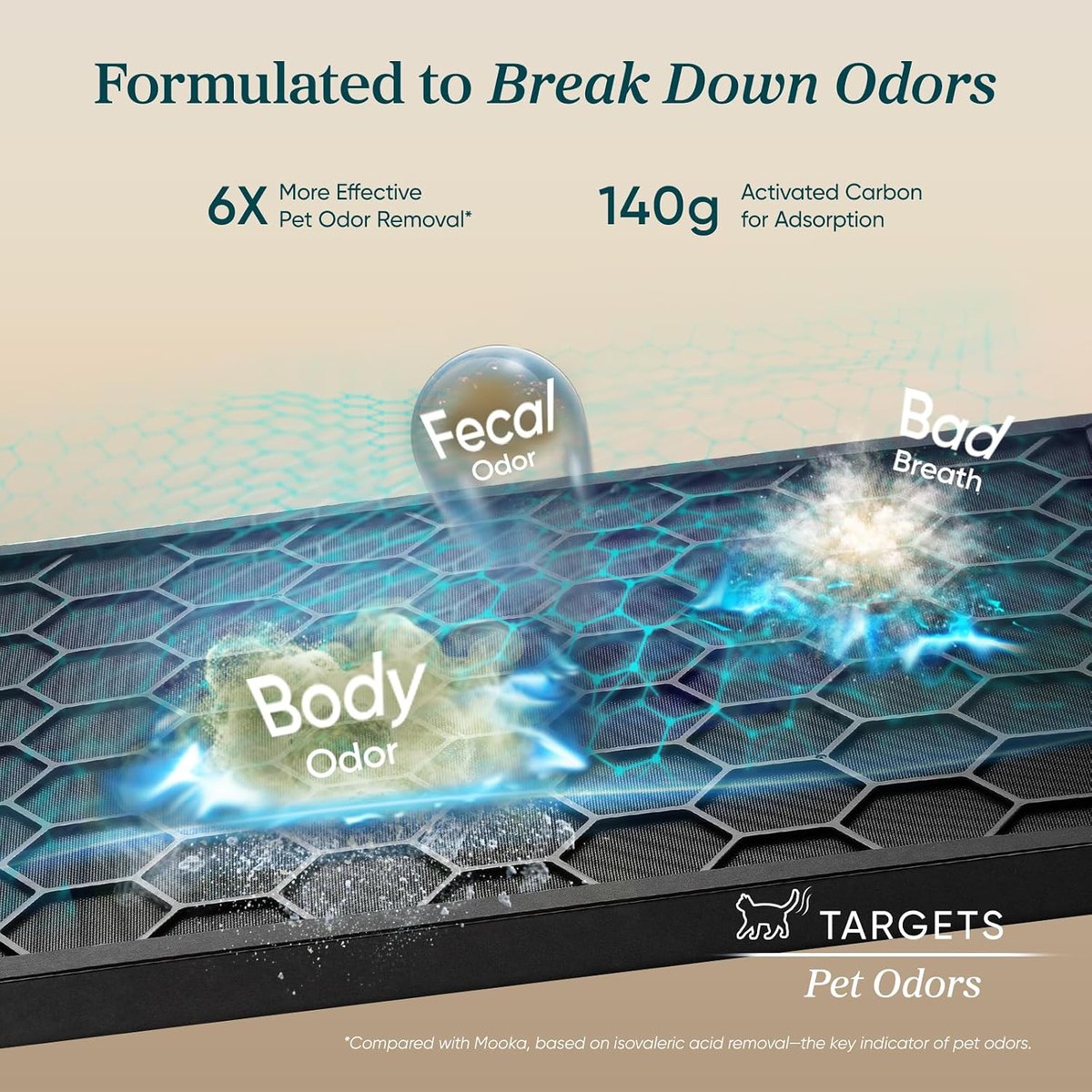 Activated carbon targets everyday pet odors